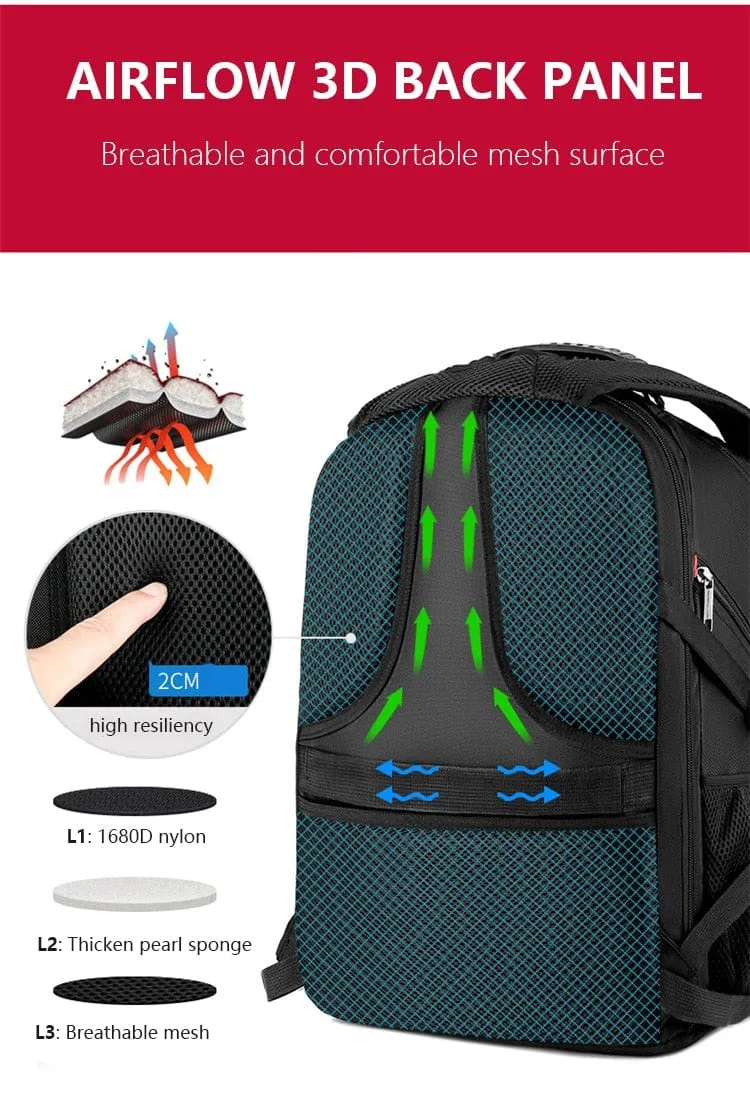 Durable Laptop Backpack USB Charging Port Swiss-Multifunctional