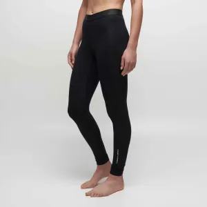 Wmns Core 200 Bottom